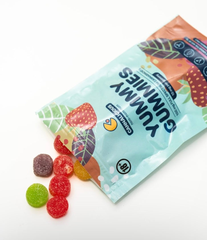 Yummy Gummies – 10mg THC – 10 servings