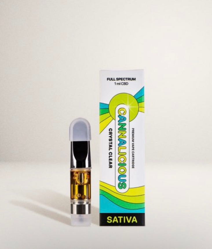 Sativa – THC Vape Cartridge – 1ml