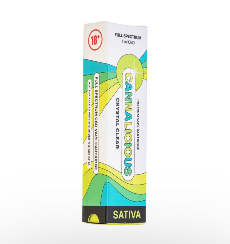 Sativa – THC Vape Cartridge – 1ml